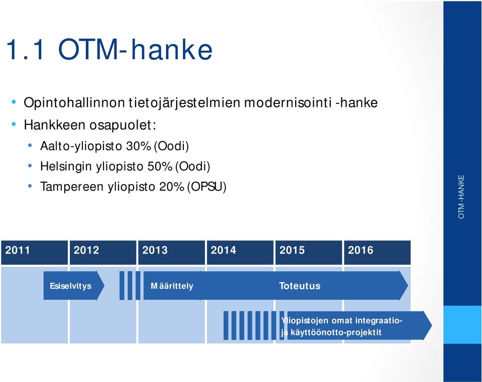 (Oodi) Tampereen yliopisto 20% (OPSU) 2011 2012 2013 2014 2015 2016