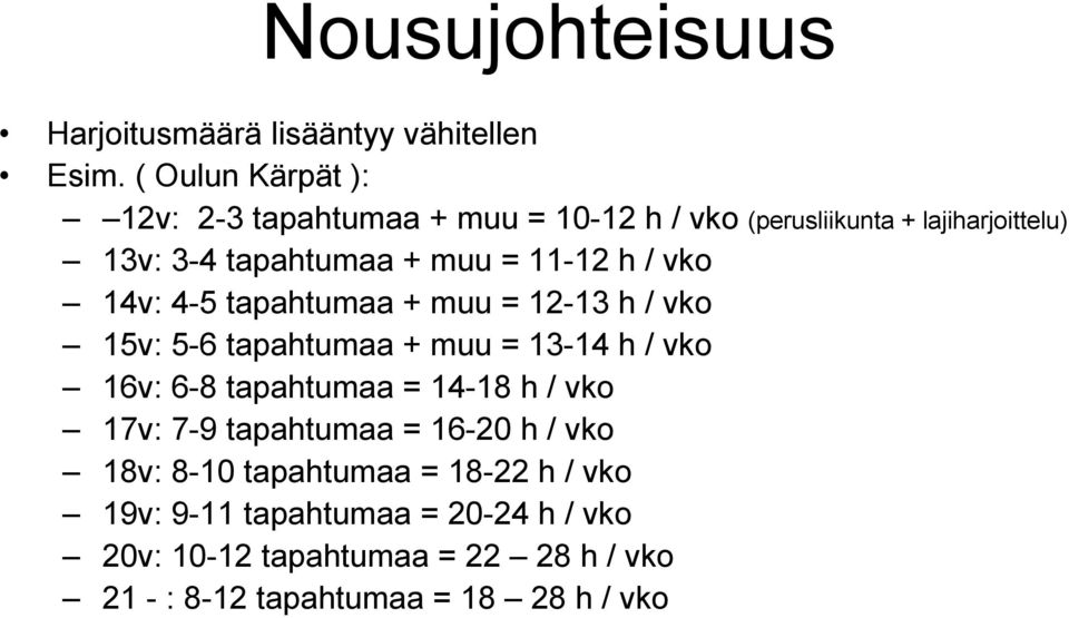 11-12 h / vko 14v: 4-5 tapahtumaa + muu = 12-13 h / vko 15v: 5-6 tapahtumaa + muu = 13-14 h / vko 16v: 6-8 tapahtumaa =