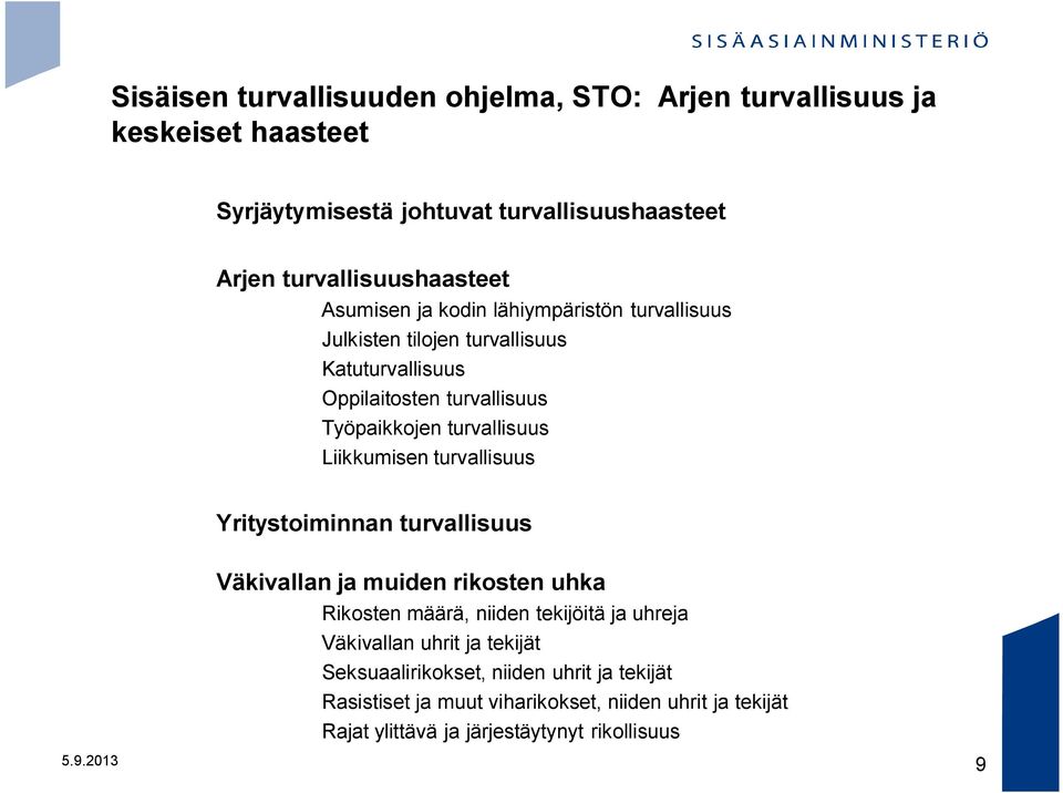 Liikkumisen turvallisuus Yritystoiminnan turvallisuus Väkivallan ja muiden rikosten uhka Rikosten määrä, niiden tekijöitä ja uhreja Väkivallan uhrit ja