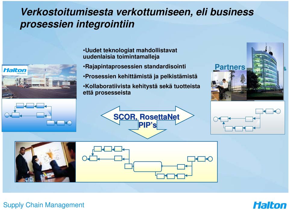 Rajapintaprosessien standardisointi Prosessien kehittämistä ja