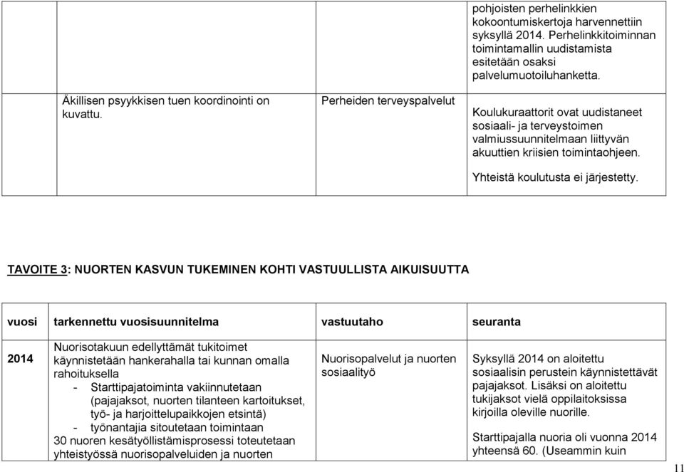 Koulukuraattorit ovat uudistaneet sosiaali- ja terveystoimen valmiussuunnitelmaan liittyvän akuuttien kriisien toimintaohjeen. Yhteistä koulutusta ei järjestetty.