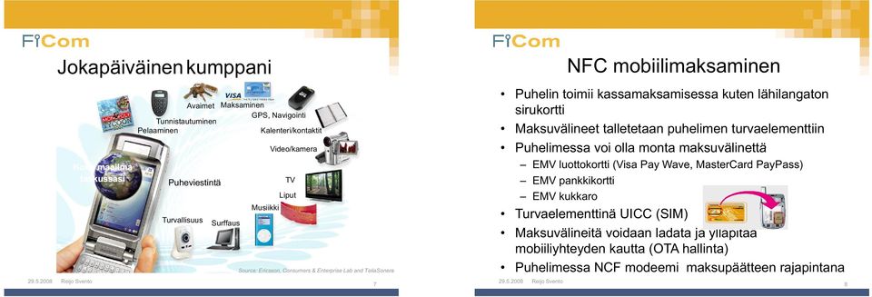 Liput Musiikki Source: Ericsson, Consumers & Enterprise Lab and TeliaSonera 7 NFC mobiilimaksaminen Puhelin toimii kassamaksamisessa kuten lähilangaton sirukortti Maksuvälineet