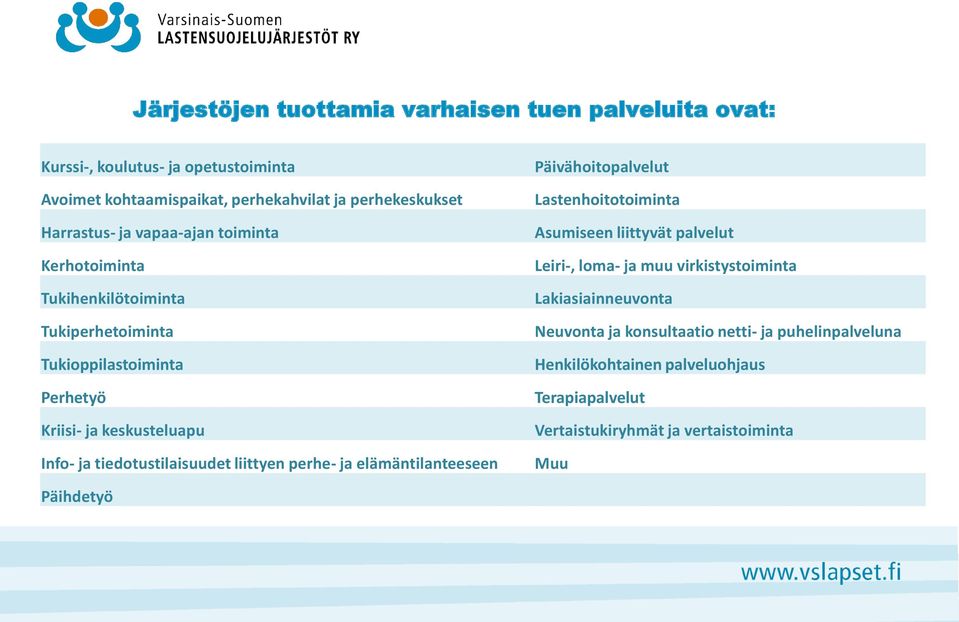 tiedotustilaisuudet liittyen perhe- ja elämäntilanteeseen Päivähoitopalvelut Lastenhoitotoiminta Asumiseen liittyvät palvelut Leiri-, loma- ja muu