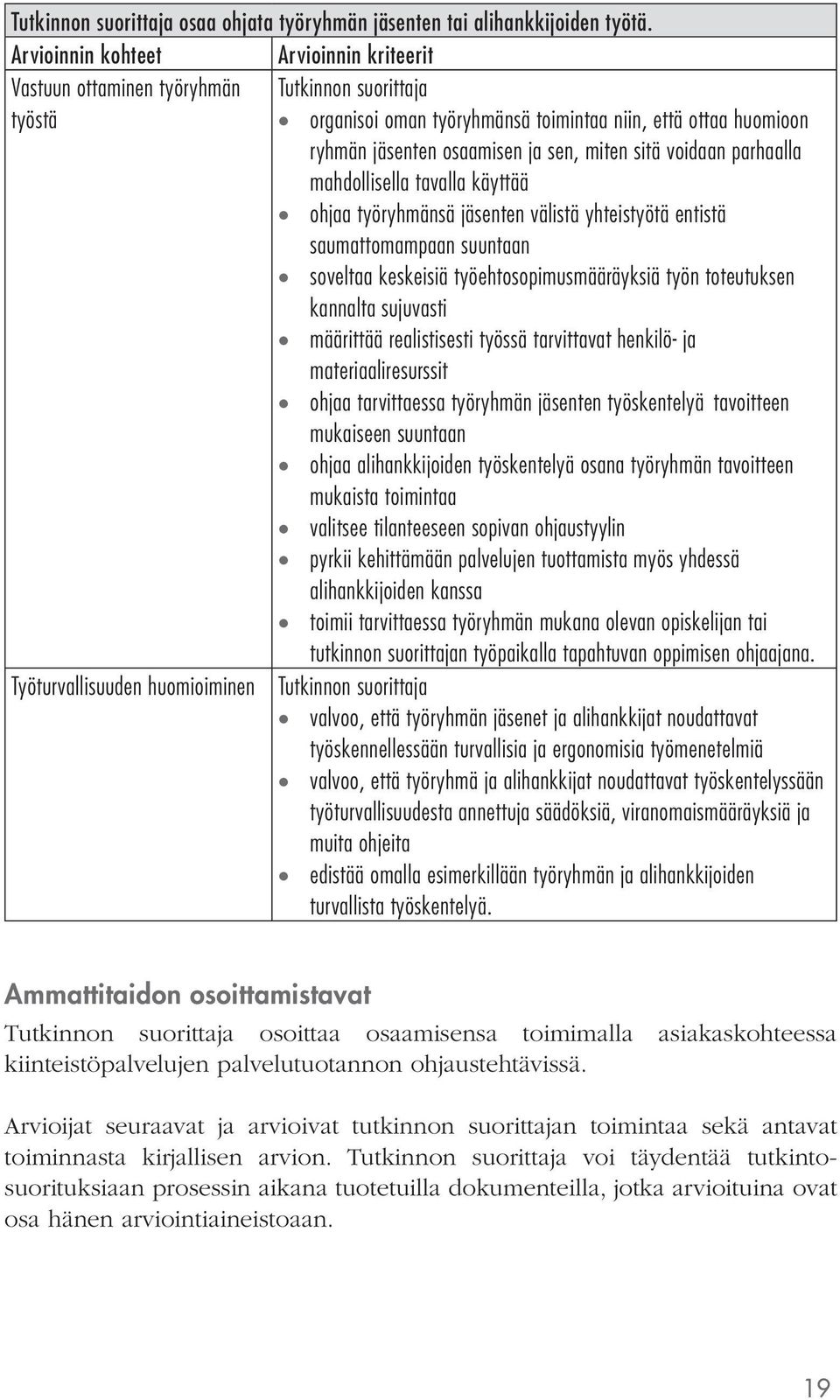 tavalla käyttää ohjaa työryhmänsä jäsenten välistä yhteistyötä entistä saumattomampaan suuntaan soveltaa keskeisiä työehtosopimusmääräyksiä työn toteutuksen kannalta sujuvasti määrittää realistisesti