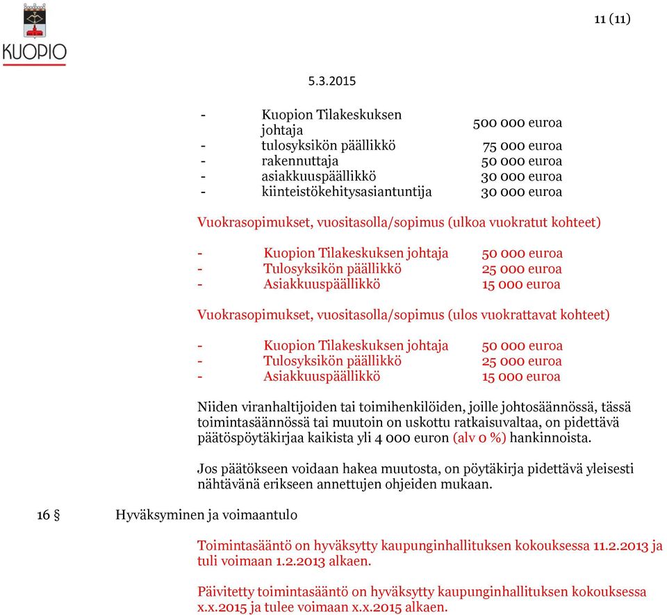 Asiakkuuspäällikkö 15 000 euroa Vuokrasopimukset, vuositasolla/sopimus (ulos vuokrattavat kohteet) - Kuopion Tilakeskuksen johtaja 50 000 euroa - Tulosyksikön päällikkö 25 000 euroa -