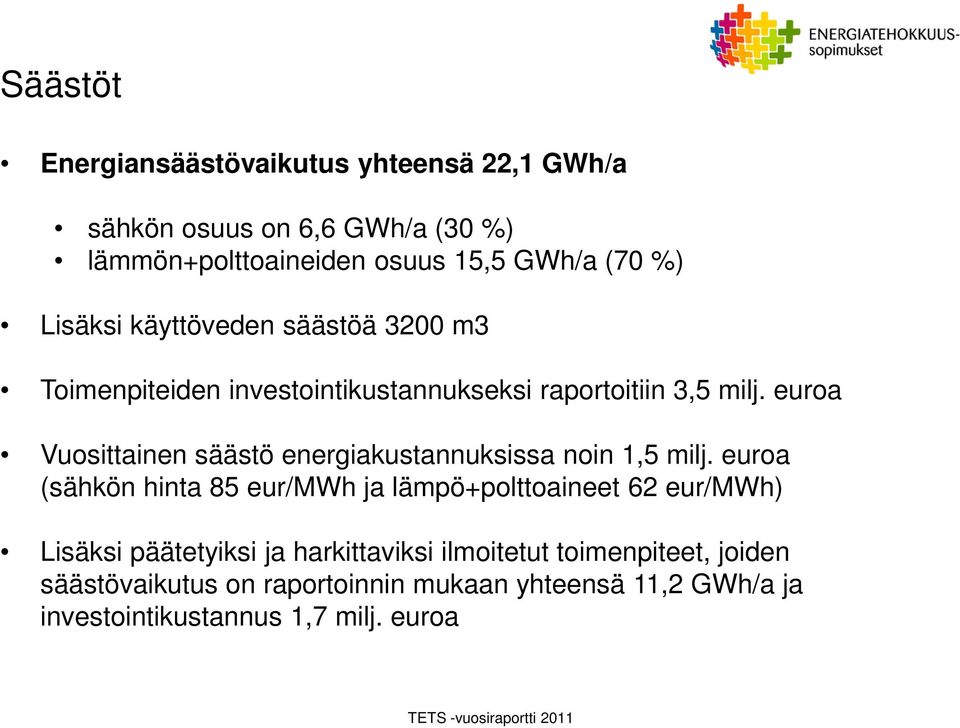 euroa Vuosittainen säästö energiakustannuksissa noin 1,5 milj.