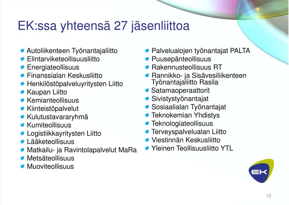 Metsäteollisuus Muoviteollisuus Palvelualojen työnantajat PALTA Puusepänteollisuus Rakennusteollisuus RT Rannikko- ja Sisävesiliikenteen Työnantajaliitto Rasila