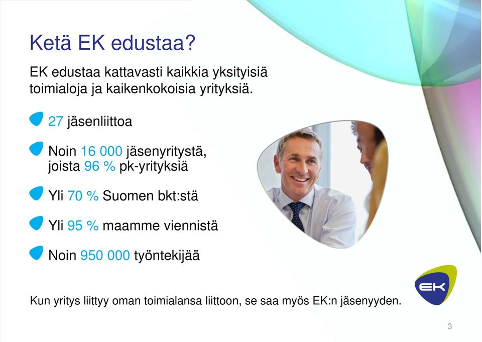 27 jäsenliittoa Noin 16 000 jäsenyritystä, joista 96 % pk-yrityksiä Yli 70 %