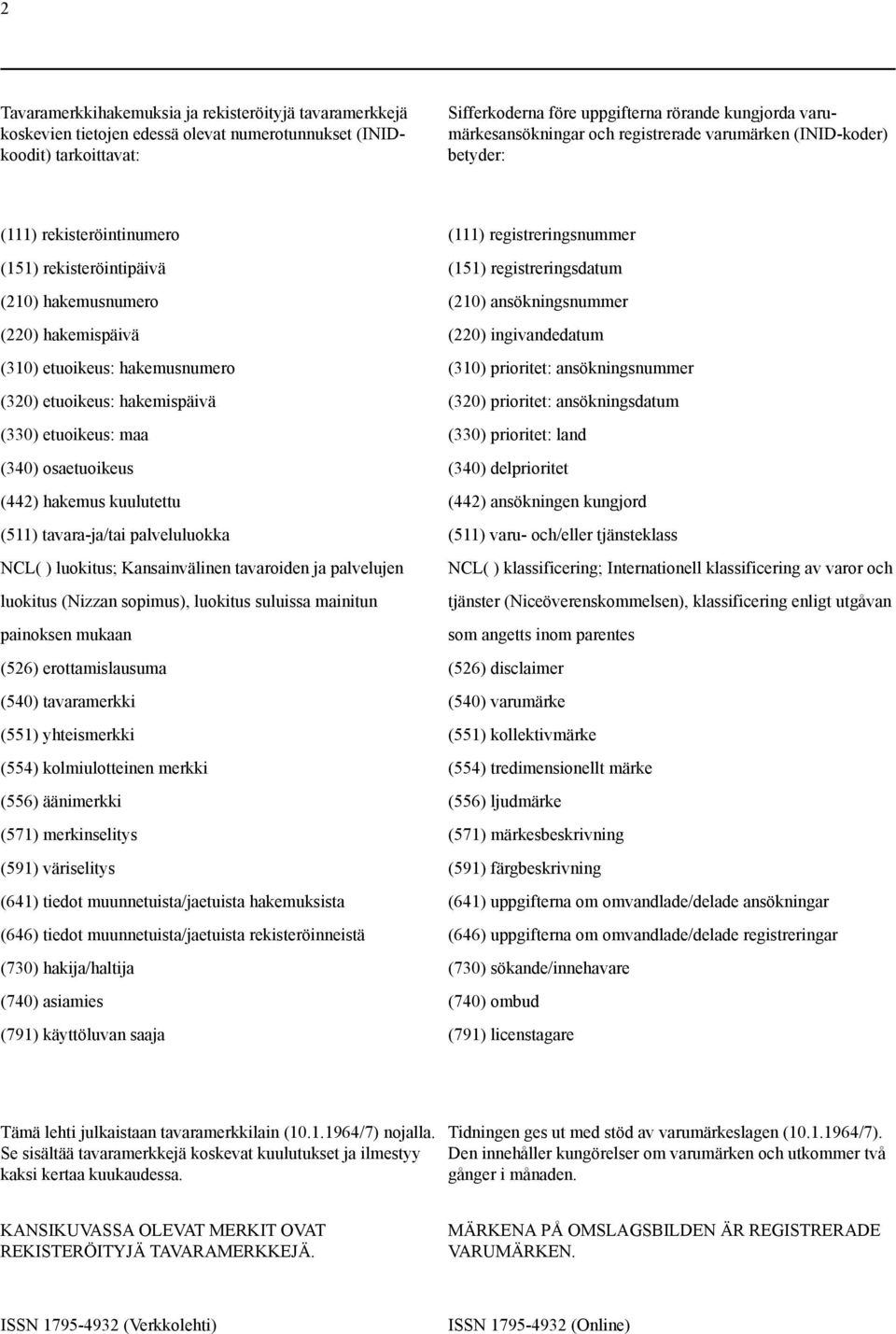 etuoikeus: hakemispäivä (330) etuoikeus: maa (340) osaetuoikeus (442) hakemus kuulutettu (511) tavara-ja/tai palveluluokka NCL( ) luokitus; Kansainvälinen tavaroiden ja palvelujen luokitus (Nizzan