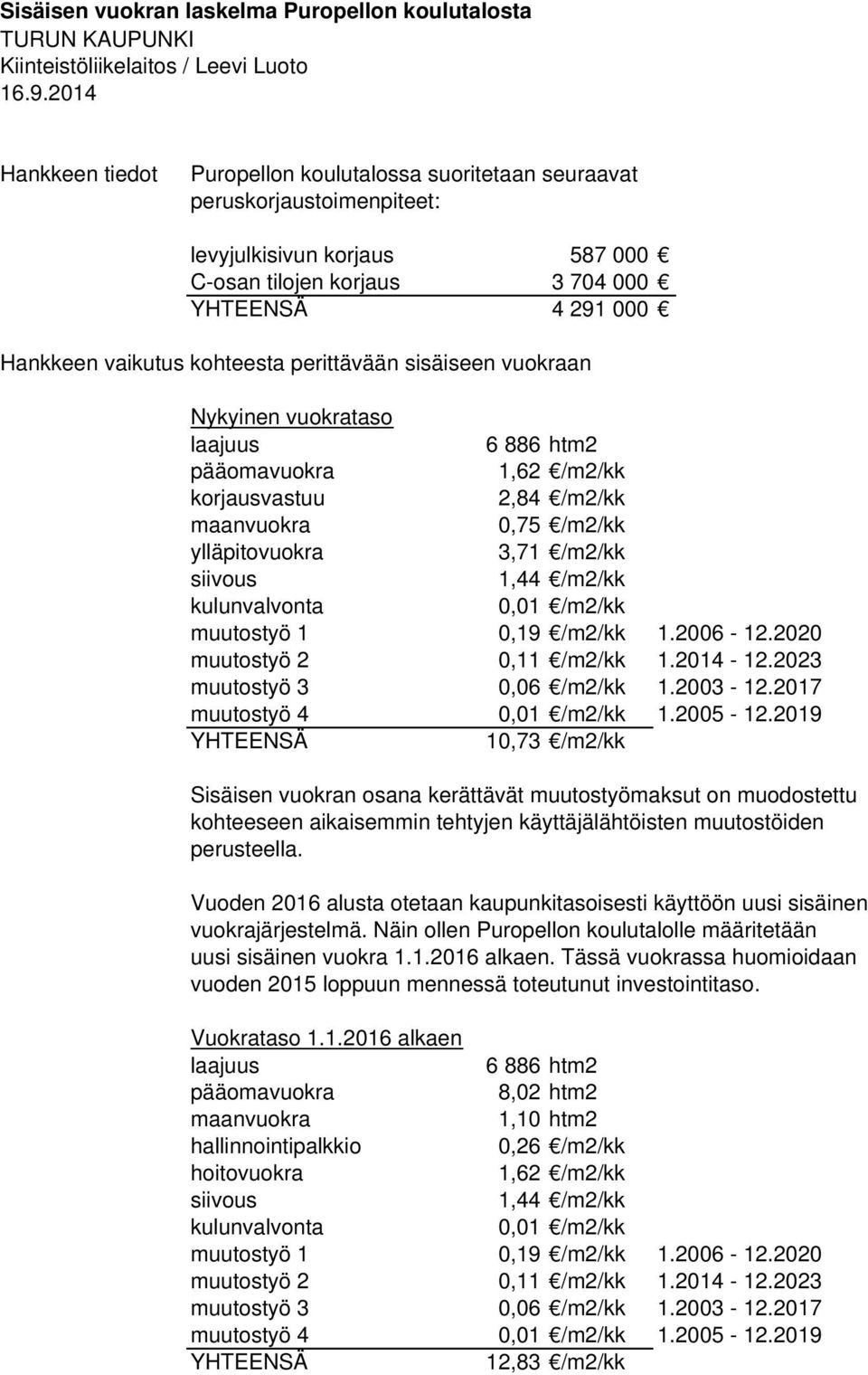 kohteesta perittävään sisäiseen vuokraan Nykyinen vuokrataso laajuus 6 886 htm2 pääomavuokra 1,62 /m2/kk korjausvastuu 2,84 /m2/kk maanvuokra 0,75 /m2/kk ylläpitovuokra 3,71 /m2/kk siivous 1,44