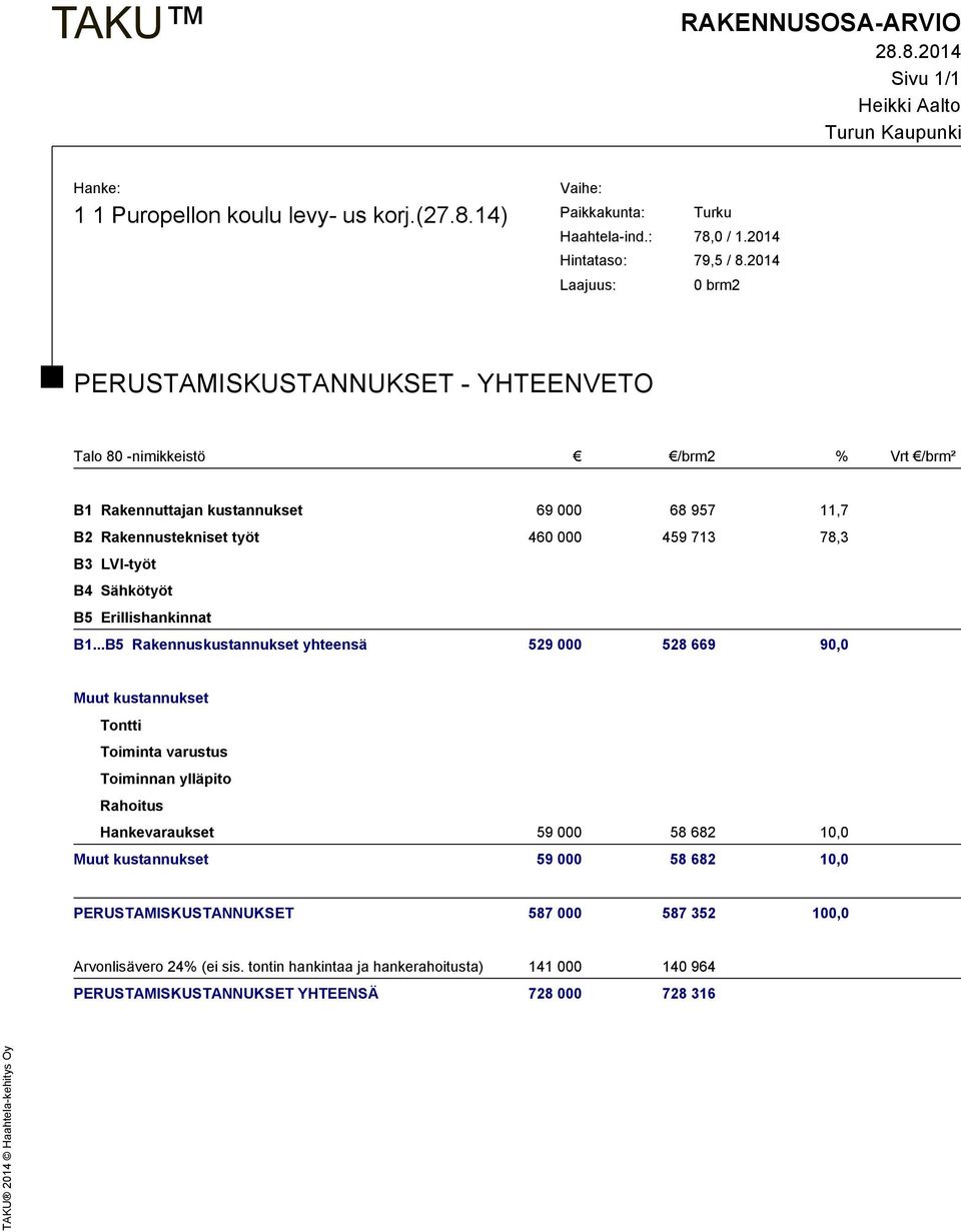 LVI-työt B4 Sähkötyöt B5 Erillishankinnat B1.