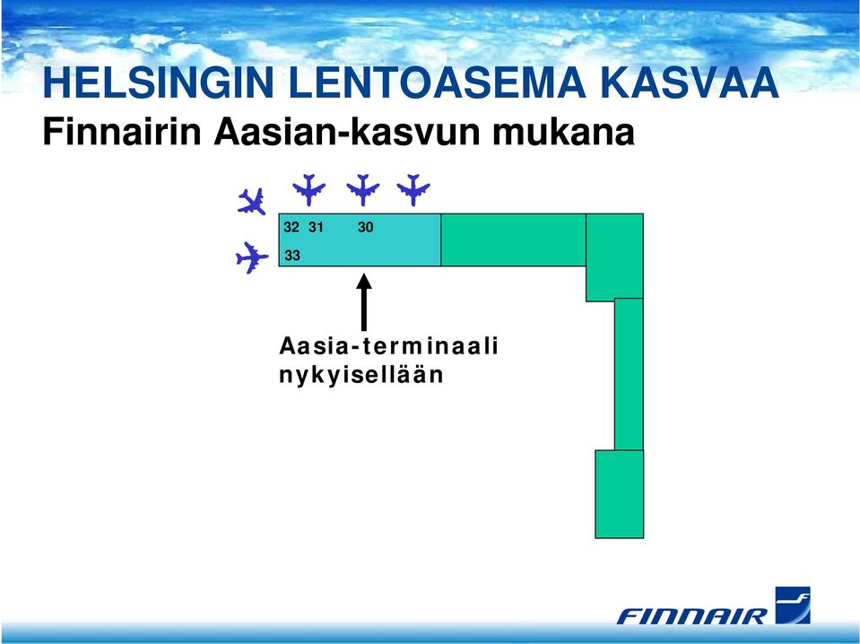 Aasian-kasvun mukana 32