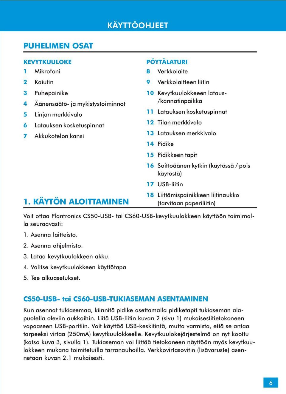 Pidikkeen tapit 16 Soittoäänen kytkin (käytössä / pois käytöstä) 17 USB-liitin 18 Liittämispainikkeen liitinaukko (tarvitaan paperiliitin) Voit ottaa Plantronics CS50-USB- tai