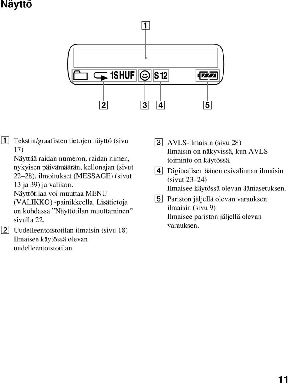 2 Uudelleentoistotilan ilmaisin (sivu 18) Ilmaisee käytössä olevan uudelleentoistotilan. 3 AVLS-ilmaisin (sivu 28) Ilmaisin on näkyvissä, kun AVLStoiminto on käytössä.