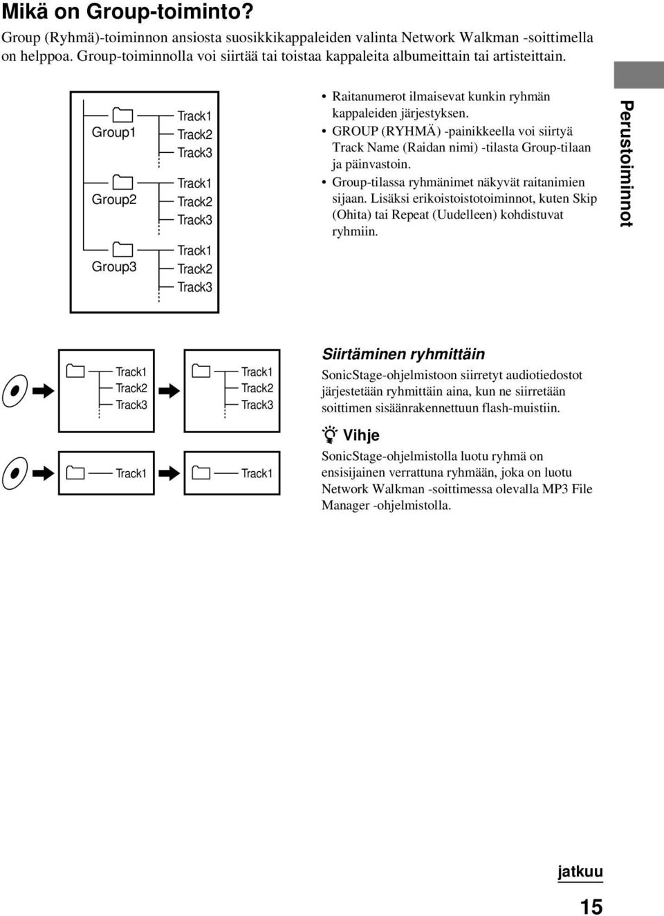 Group1 Group2 Group3 Track1 Track2 Track3 Track1 Track2 Track3 Track1 Track2 Track3 Raitanumerot ilmaisevat kunkin ryhmän kappaleiden järjestyksen.
