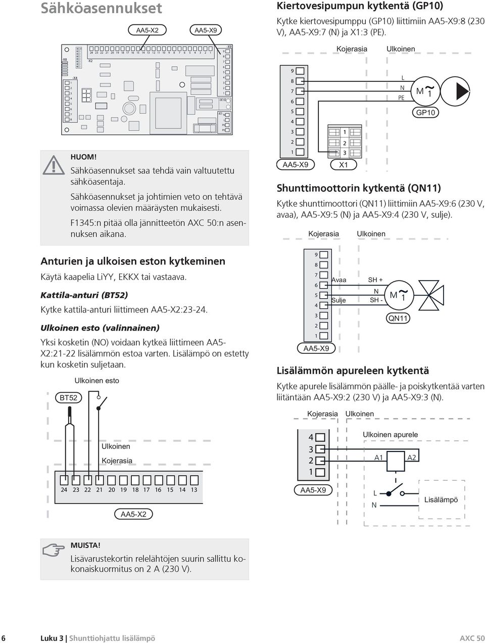 -X0 -X N -X N Shunttimoottorin kytkentä (QN) Kytke shunttimoottori (QN) liittimiin AA-X: (0 V, avaa), AA-X: (N) ja AA-X: (0 V, sulje).