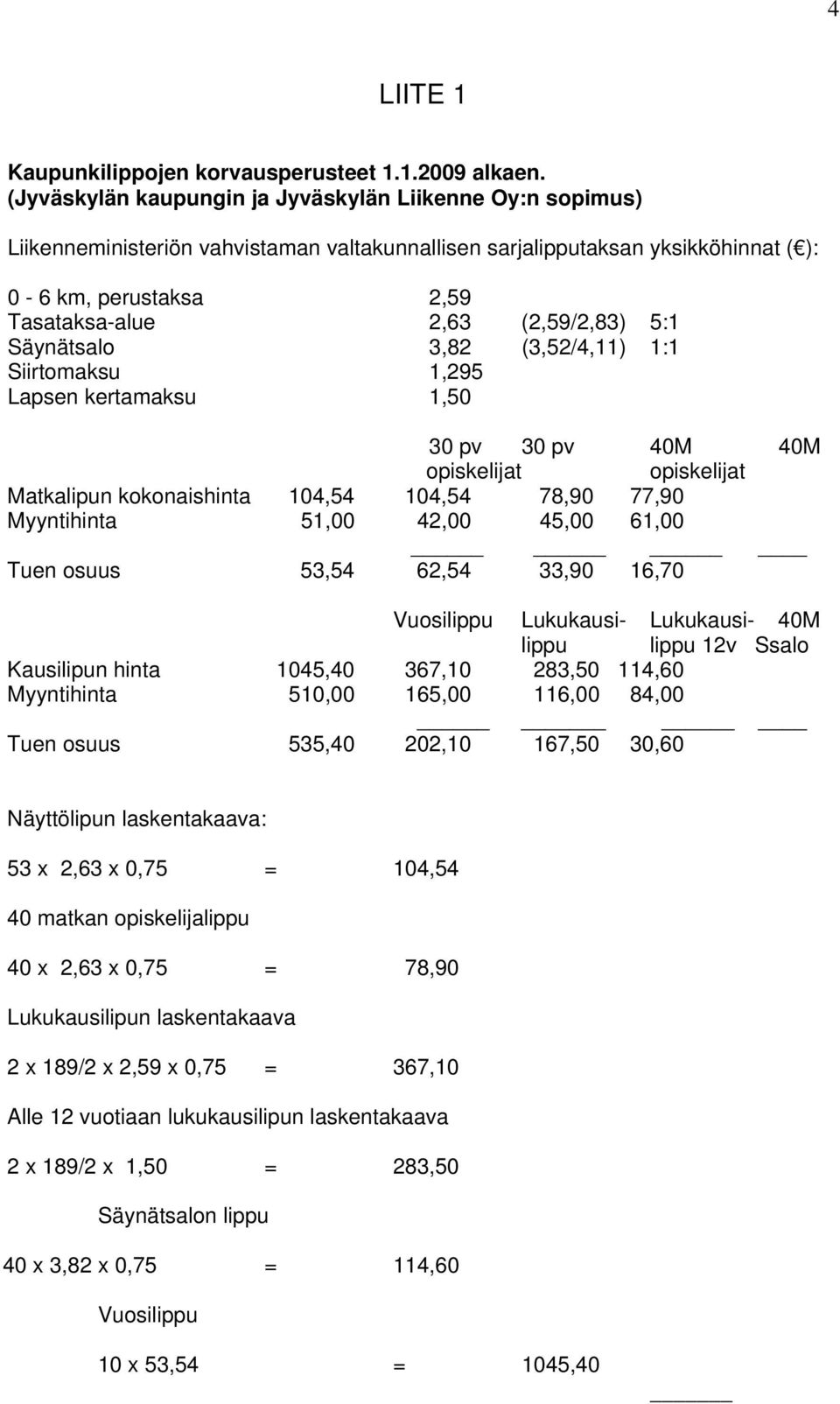 5:1 Säynätsalo 3,82 (3,52/4,11) 1:1 Siirtomaksu 1,295 Lapsen kertamaksu 1,50 30 pv 30 pv 40M 40M opiskelijat opiskelijat Matkalipun kokonaishinta 104,54 104,54 78,90 77,90 Myyntihinta 51,00 42,00