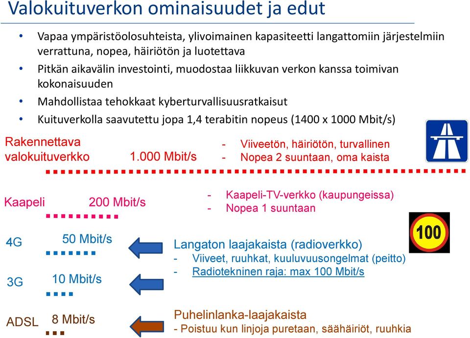 valokuituverkko 1.