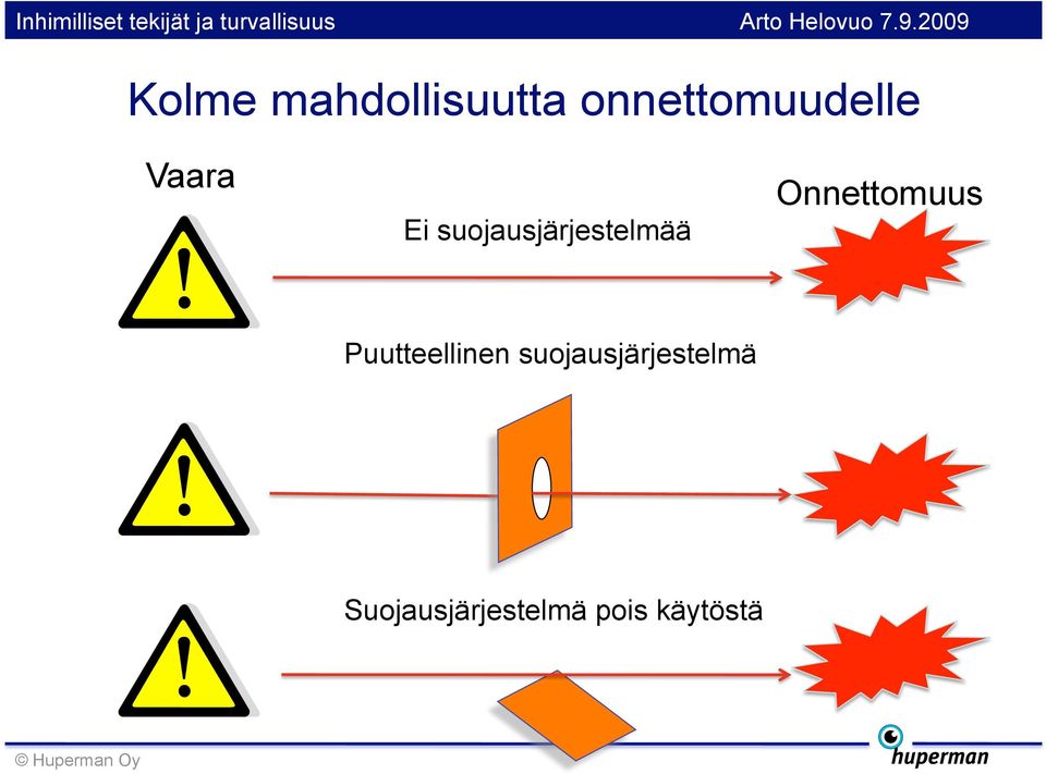 suojausjärjestelmää Onnettomuus