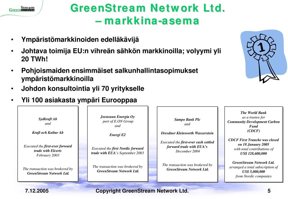 first-ever forward trade with Elcerts February 2003 Joensuun Energia Oy part of of E.