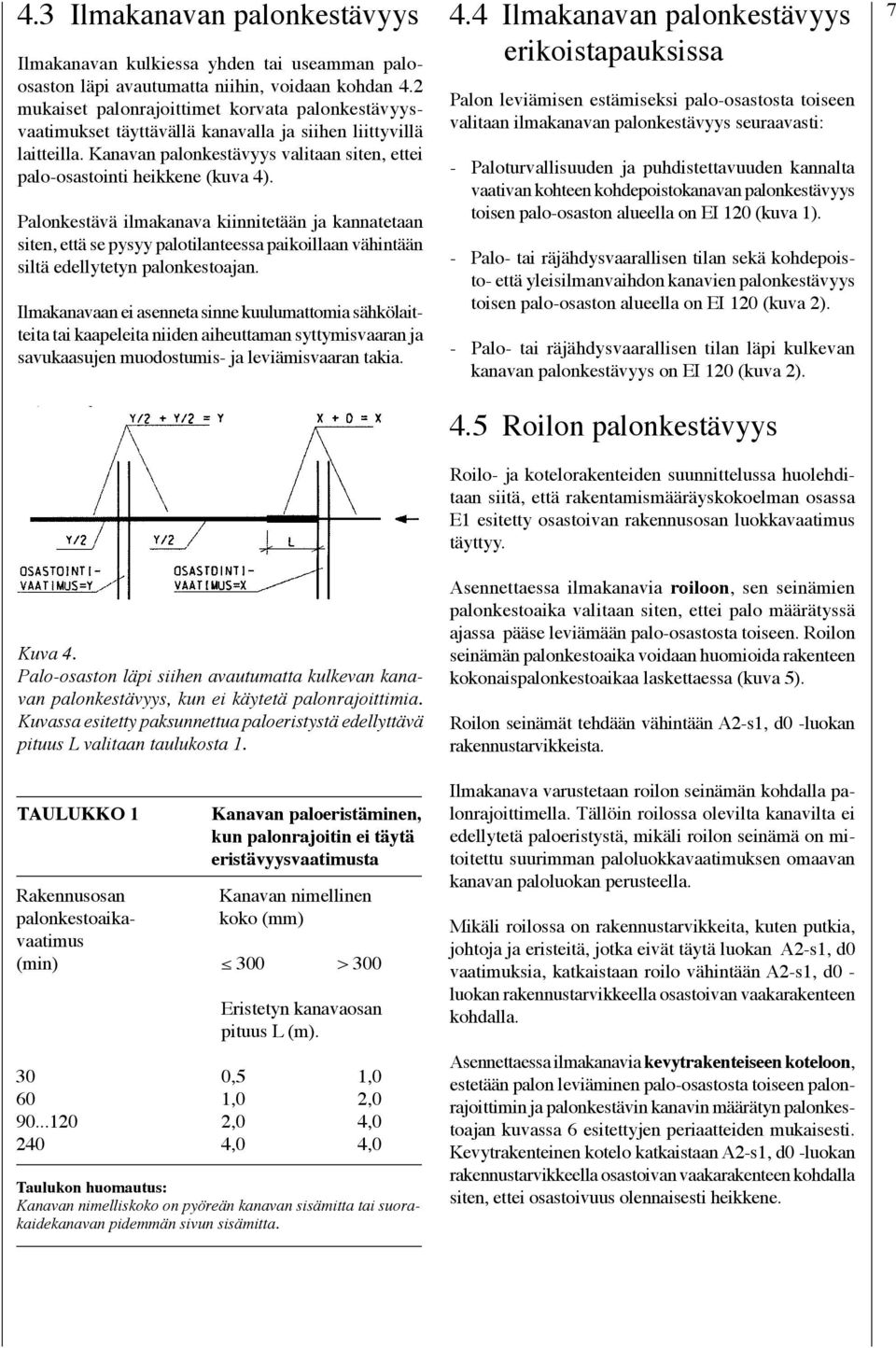 Palonkestävä ilmakanava kiinnitetään ja kannatetaan siten, että se pysyy palotilanteessa paikoillaan vähintään siltä edellytetyn palonkestoajan.