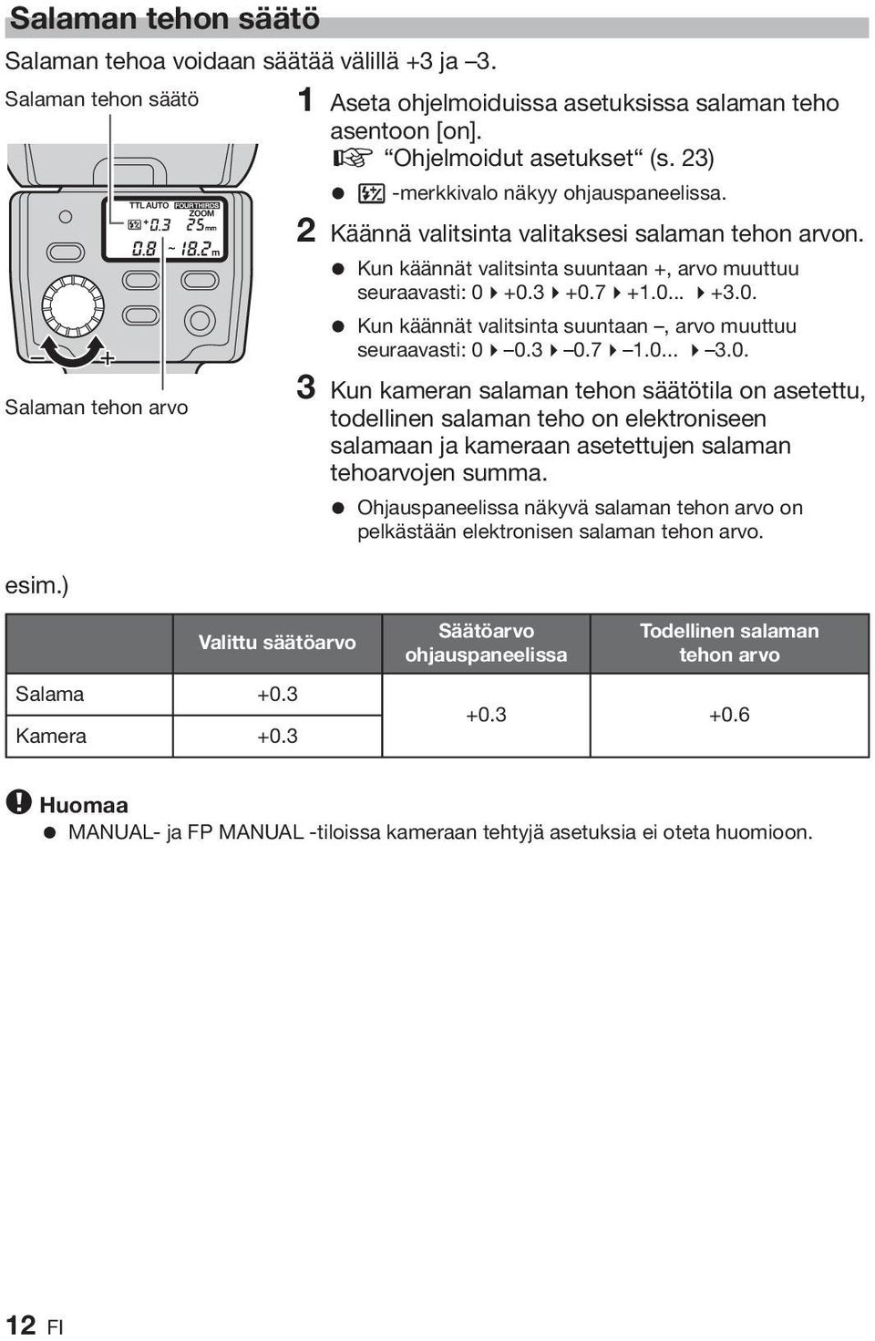 74+1.0... 4+3.0. = Kun käännät valitsinta suuntaan, arvo muuttuu seuraavasti: 04 0.34 0.74 1.0... 4 3.0. 3 Kun kameran salaman tehon säätötila on asetettu, todellinen salaman teho on elektroniseen salamaan ja kameraan asetettujen salaman tehoarvojen summa.