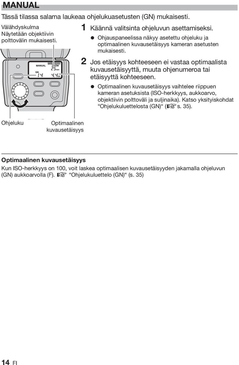 2 Jos etäisyys kohteeseen ei vastaa optimaalista kuvausetäisyyttä, muuta ohjenumeroa tai etäisyyttä kohteeseen.