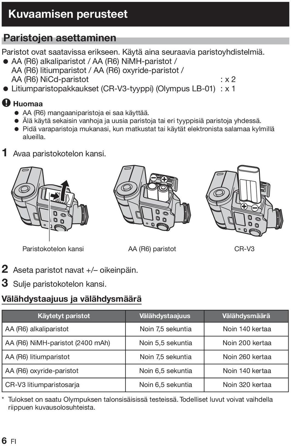 Huomaa = AA (R6) mangaaniparistoja ei saa käyttää. = Älä käytä sekaisin vanhoja ja uusia paristoja tai eri tyyppisiä paristoja yhdessä.