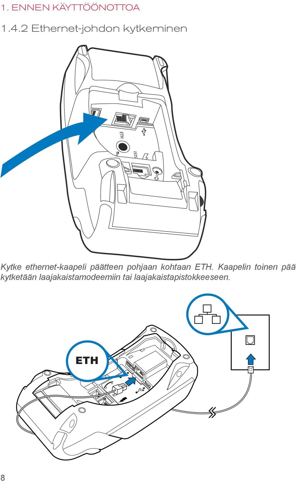 päätteen pohjaan kohtaan ETH.