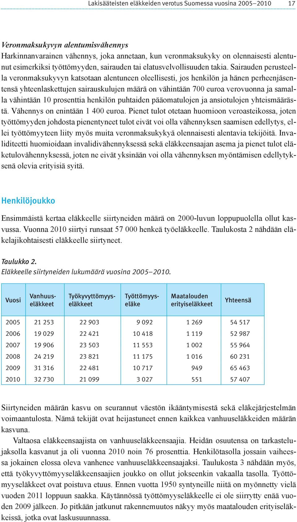 Sairauden perusteella veronmaksukyvyn katsotaan alentuneen oleellisesti, jos henkilön ja hänen perheenjäsentensä yhteenlaskettujen sairauskulujen määrä on vähintään 700 euroa verovuonna ja samalla