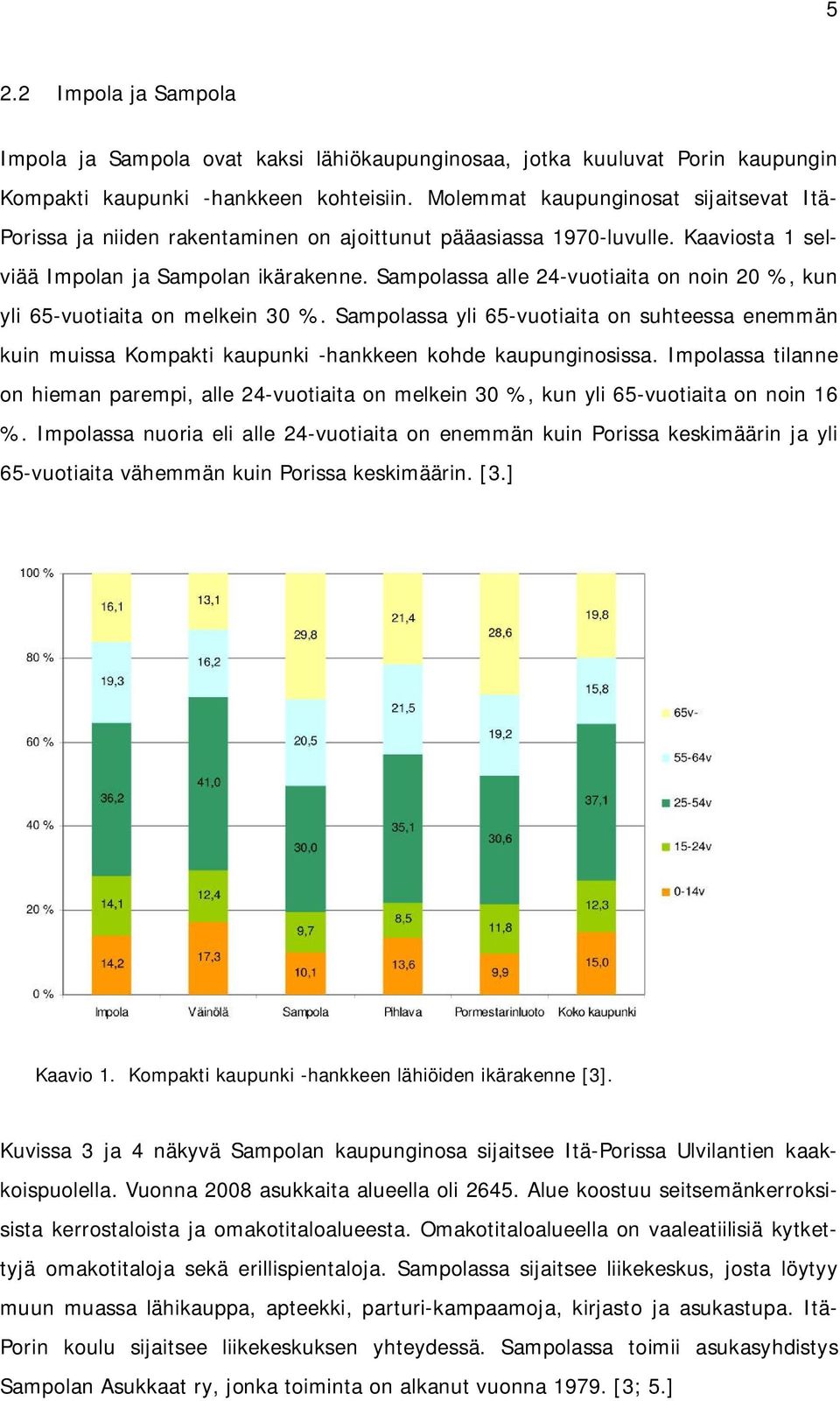 Sampolassa alle 24-vuotiaita on noin 20 %, kun yli 65-vuotiaita on melkein 30 %. Sampolassa yli 65-vuotiaita on suhteessa enemmän kuin muissa Kompakti kaupunki -hankkeen kohde kaupunginosissa.