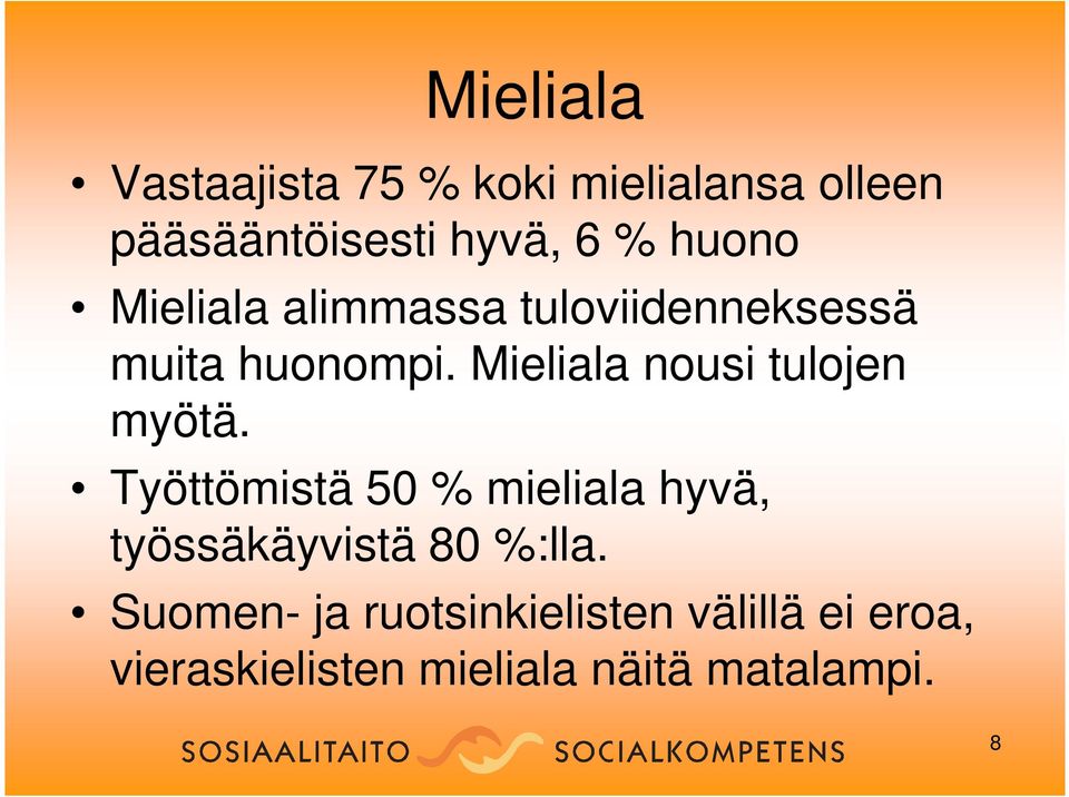 Mieliala nousi tulojen myötä.