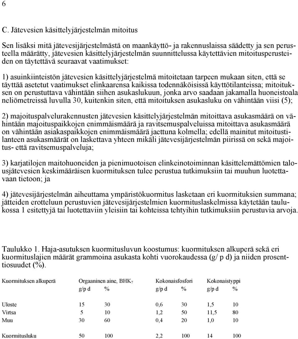 vaatimukset elinkaarensa kaikissa todennäköisissä käyttötilanteissa; mitoituksen on perustuttava vähintään siihen asukaslukuun, jonka arvo saadaan jakamalla huoneistoala neliömetreissä luvulla 30,