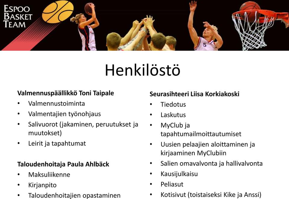Seurasihteeri Liisa Korkiakoski Tiedotus Laskutus MyClub ja tapahtumailmoittautumiset Uusien pelaajien aloittaminen ja