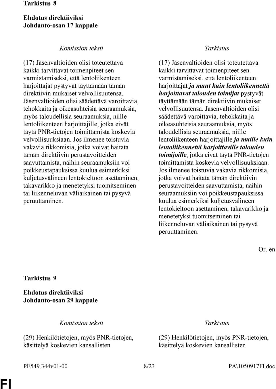 Jäsenvaltioiden olisi säädettävä varoittavia, tehokkaita ja oikeasuhteisia seuraamuksia, myös taloudellisia seuraamuksia, niille lentoliikenteen harjoittajille, jotka eivät täytä PNR-tietojen