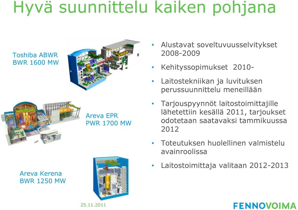 Tarjouspyynnöt laitostoimittajille lähetettiin kesällä 2011, tarjoukset odotetaan saatavaksi tammikuussa