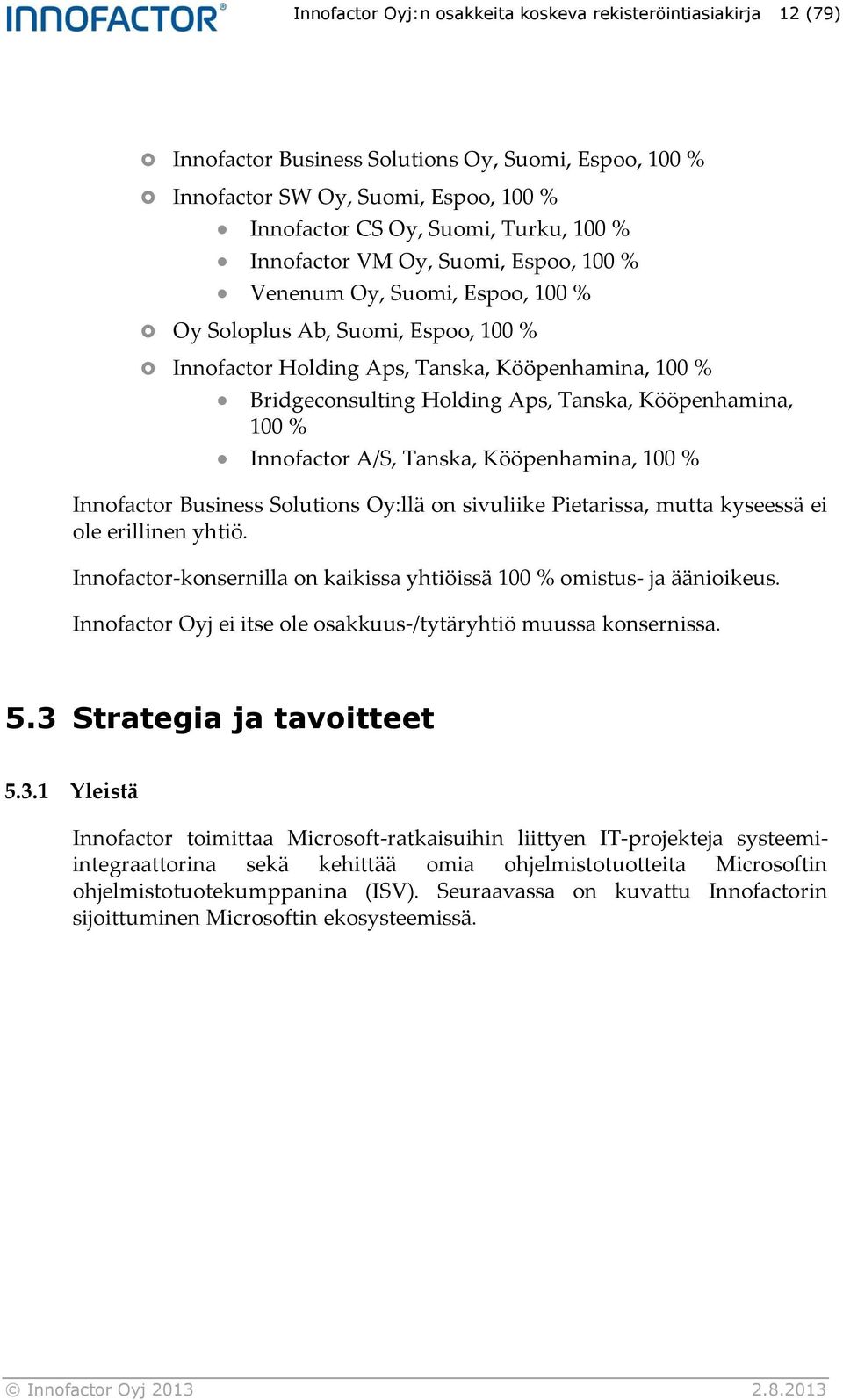 Kööpenhamina, 100 % Innofactor A/S, Tanska, Kööpenhamina, 100 % Innofactor Business Solutions Oy:llä on sivuliike Pietarissa, mutta kyseessä ei ole erillinen yhtiö.