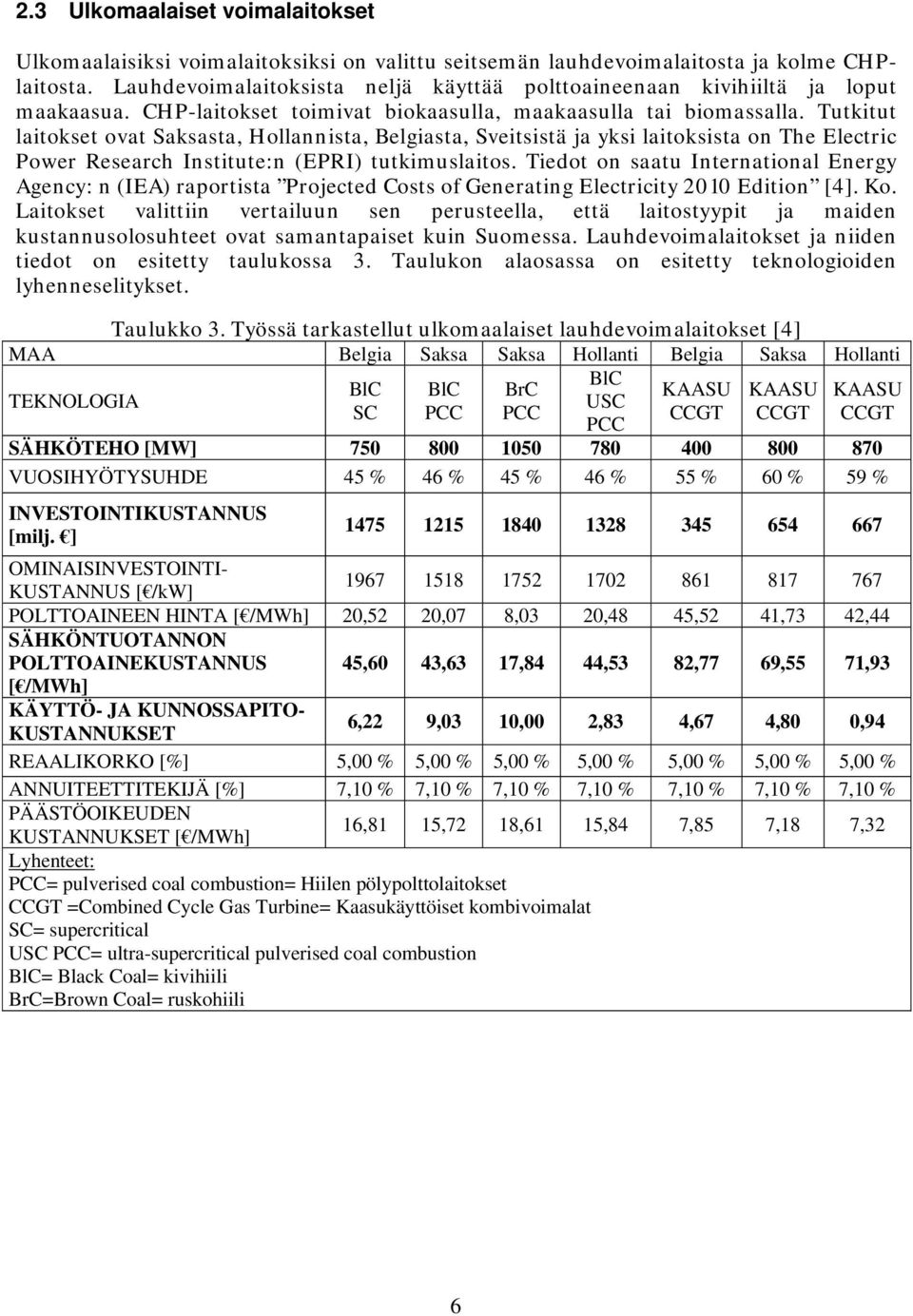Tutkitut laitokset ovat Saksasta, Hollannista, Belgiasta, Sveitsistä ja yksi laitoksista on The Electric Power Research Institute:n (EPRI) tutkimuslaitos.