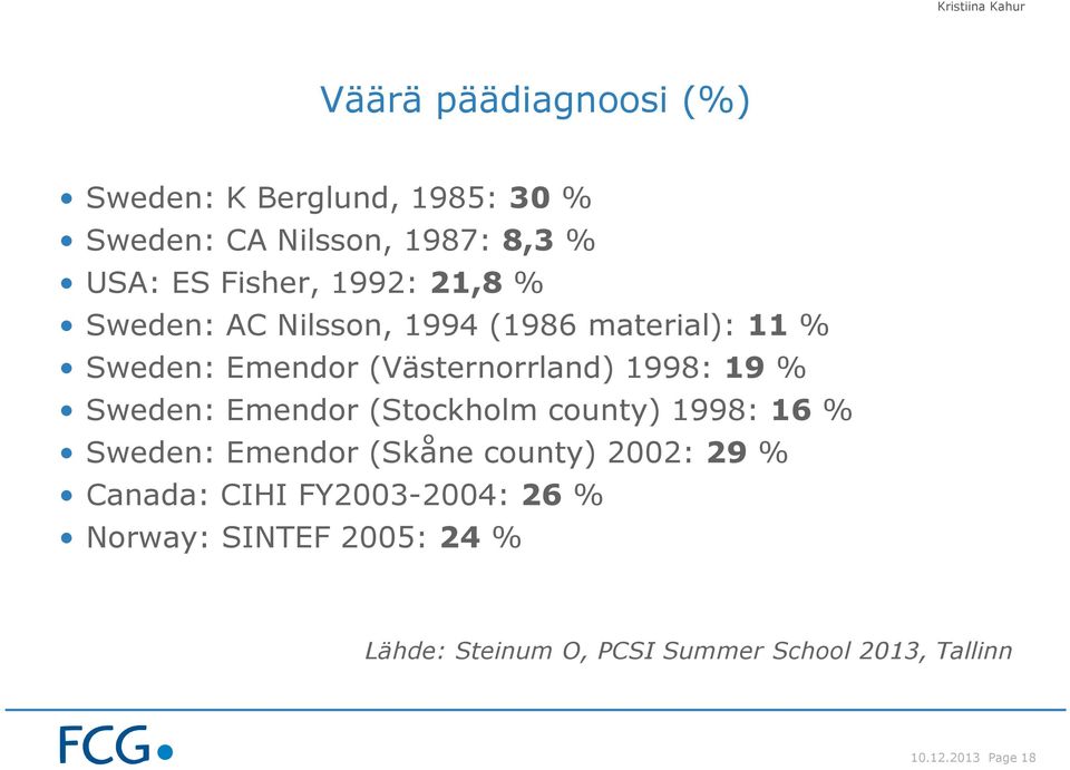 Sweden: Emendor (Stockholm county) 1998: 16 % Sweden: Emendor (Skåne county) 2002: 29 % Canada: CIHI