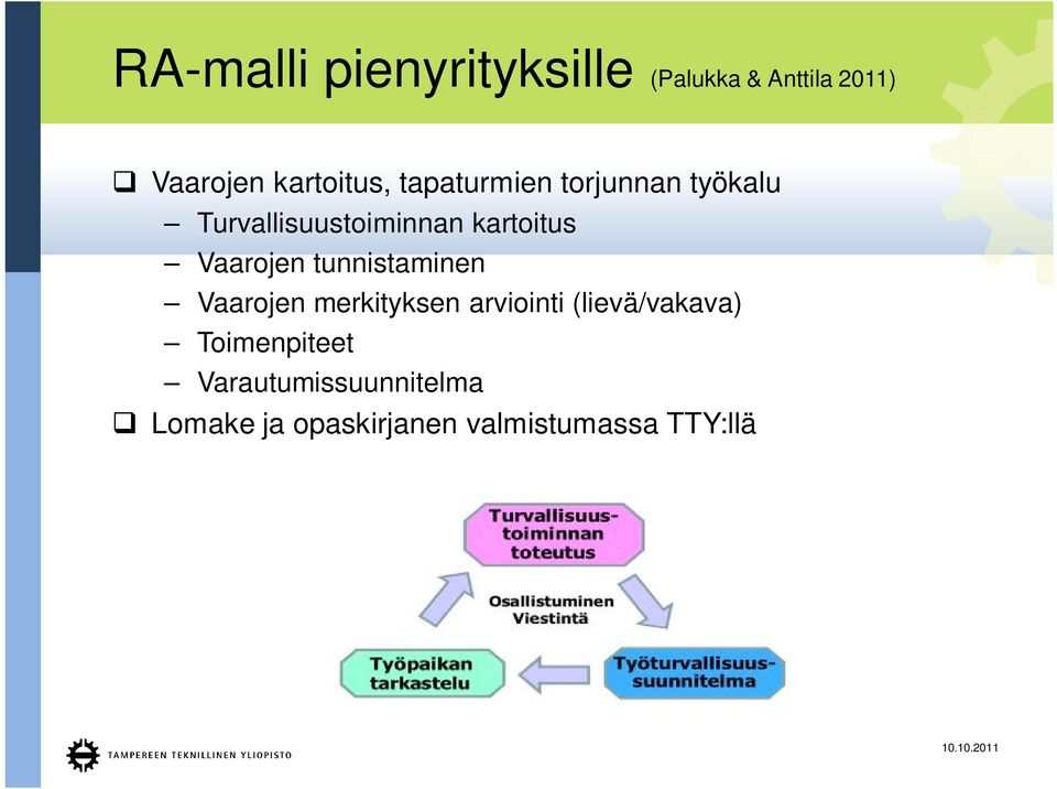 Vaarojen tunnistaminen Vaarojen merkityksen arviointi (lievä/vakava)