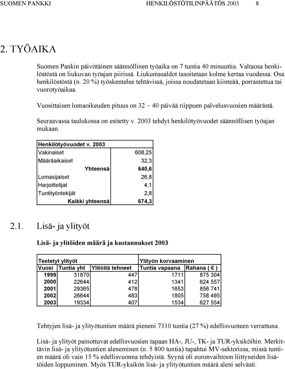 Vuosittaisen lomaoikeuden pituus on 32 4 päivää riippuen palvelusvuosien määrästä. Seuraavassa taulukossa on esitetty v. 23 tehdyt henkilötyövuodet säännöllisen työajan mukaan. Henkilötyövuodet v.