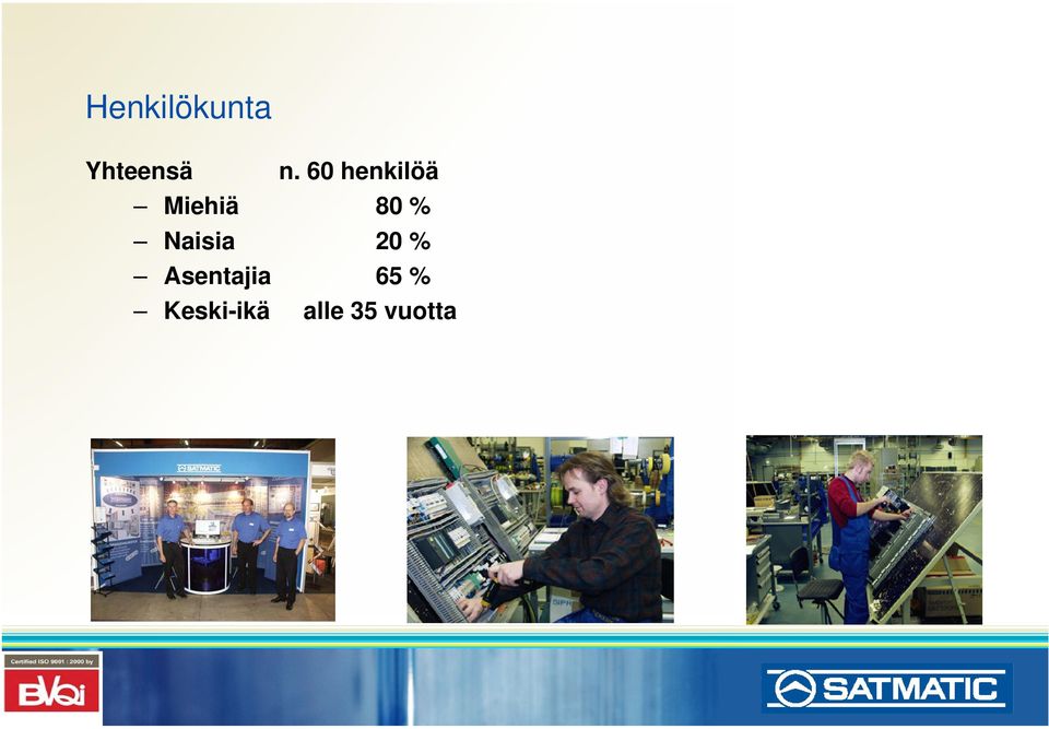 Naisia 20 % Asentajia 65