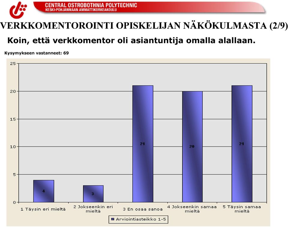 verkkomentor oli asiantuntija