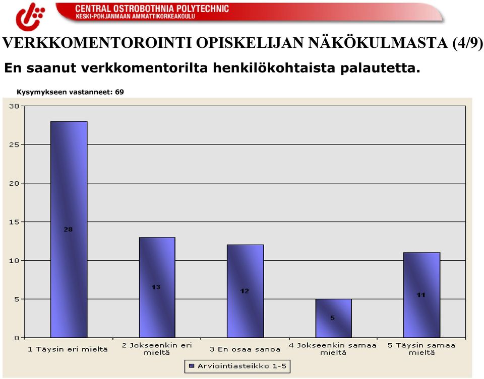 verkkomentorilta