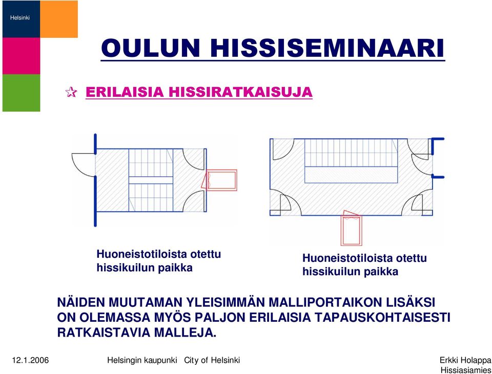 paikka NÄIDEN MUUTAMAN YLEISIMMÄN MALLIPORTAIKON LISÄKSI ON