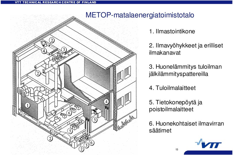 Huonelämmitys tuloilman jälkilämmityspattereilla 4.