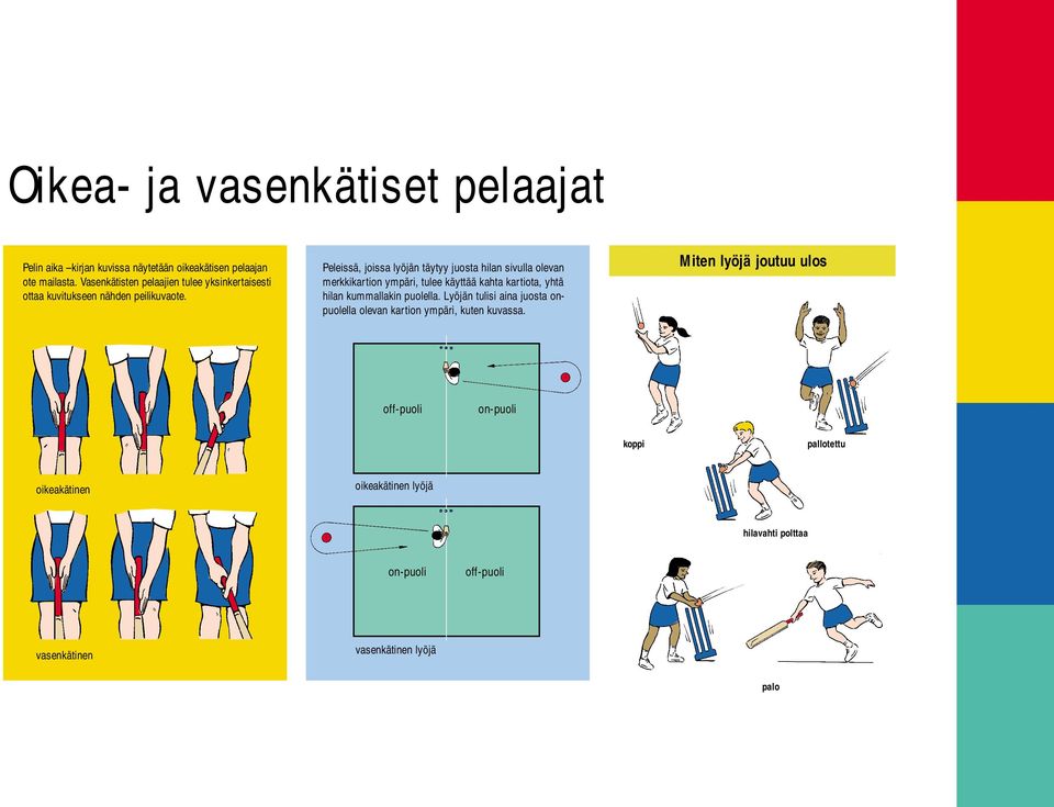Peleissä, joissa lyöjän täytyy juosta hilan sivulla olevan merkkikartion ympäri, tulee käyttää kahta kartiota, yhtä hilan kummallakin puolella.