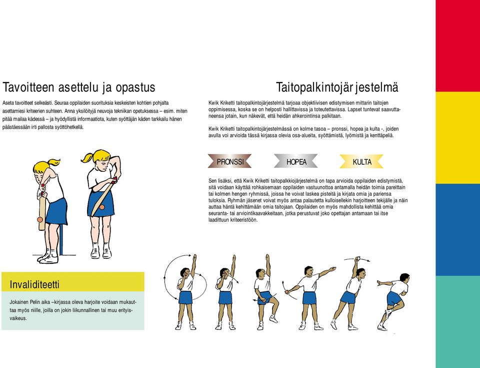 Taitopalkintojärjestelmä Kwik Kriketti taitopalkintojärjestelmä tarjoaa objektiivisen edistymisen mittarin taitojen oppimisessa, koska se on helposti hallittavissa ja toteutettavissa.