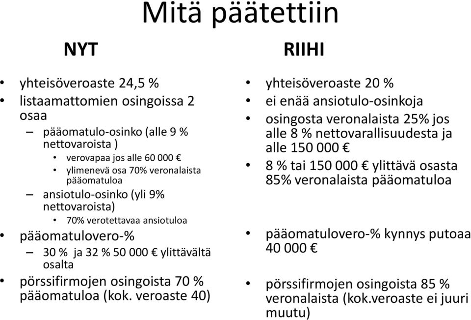 osingoista 70 % pääomatuloa (kok.