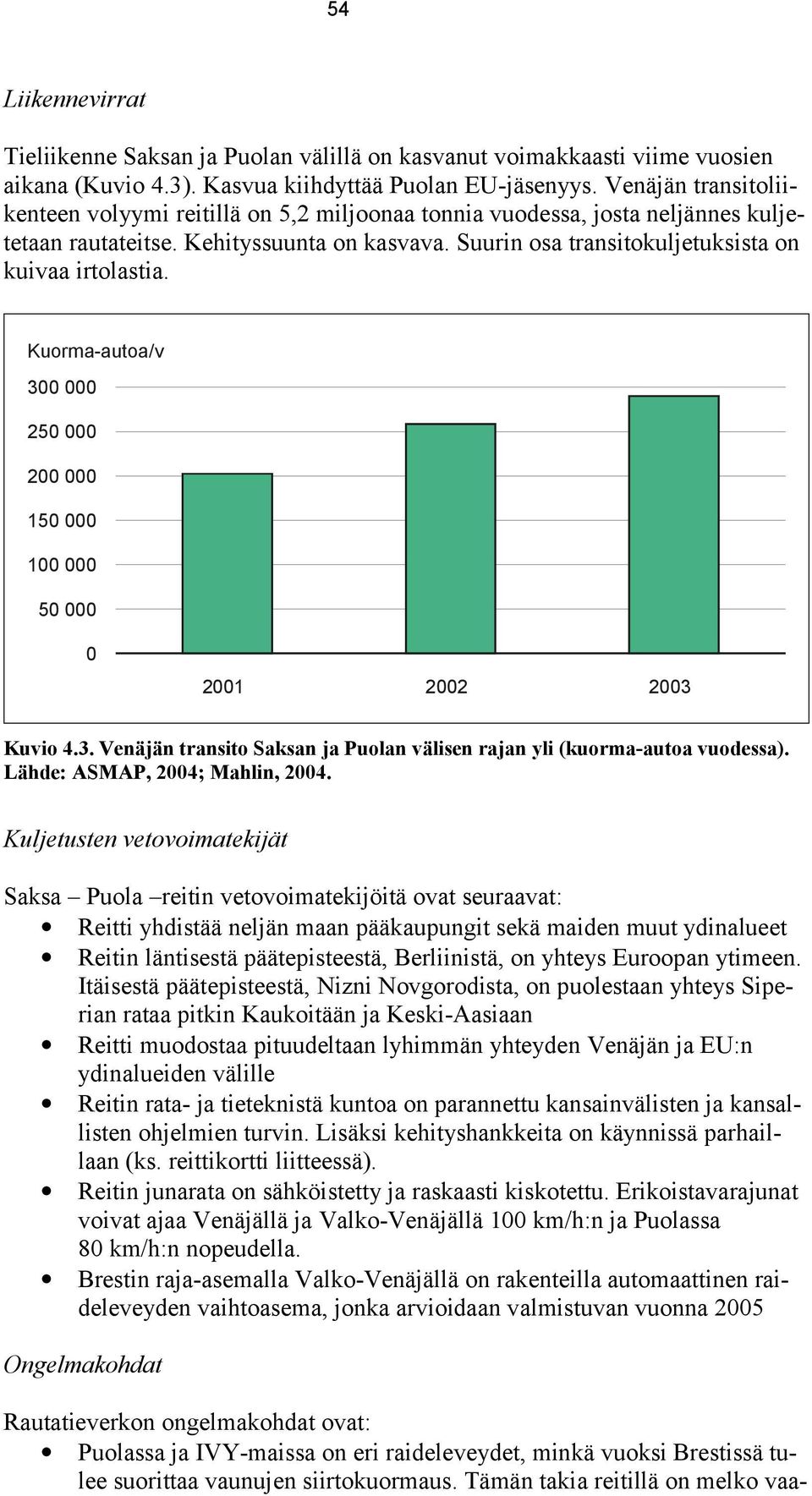 Kuorma-autoa/v 300 000 250 000 200 000 150 000 100 000 50 000 0 2001 2002 2003 Kuvio 4.3. Venäjän transito Saksan ja Puolan välisen rajan yli (kuorma-autoa vuodessa). Lähde: ASMAP, 2004; Mahlin, 2004.